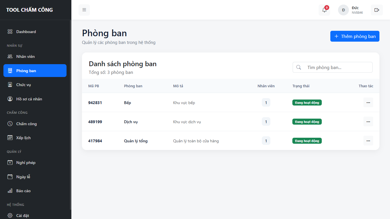 Quản lý phòng ban
